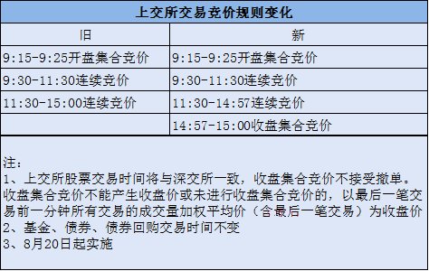 新澳门开奖结果历史,灵活解析实施_L版25.718