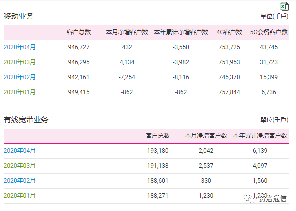 香港6合开奖结果+开奖记录今晚,全面数据解析执行_RemixOS64.937