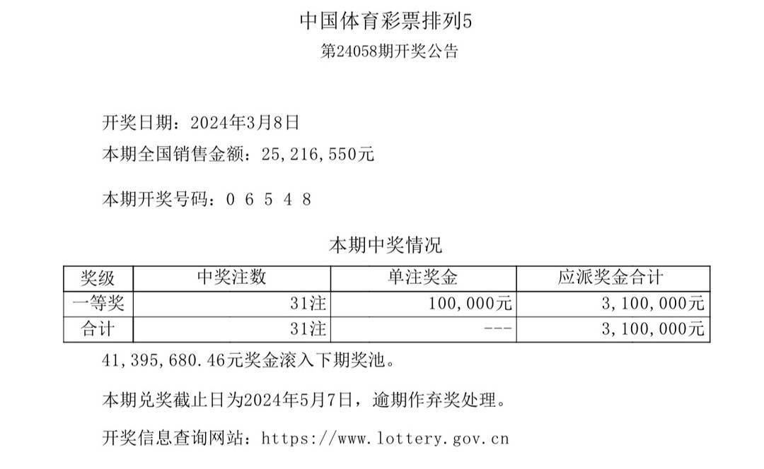 白小姐三肖中特开奖结果,高效方案实施设计_HDR70.664