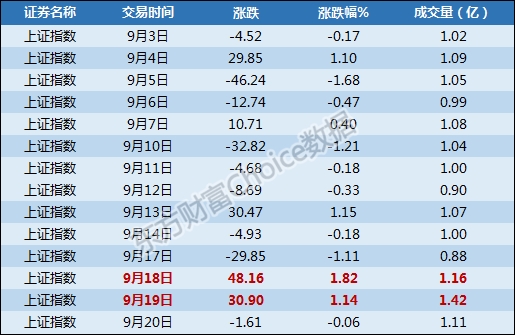 新澳2024年免费公开资料,专业问题执行_黄金版84.95.60