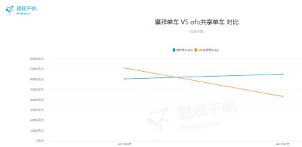 澳门特马今晚开奖公益活动,深入数据设计策略_优选版56.67