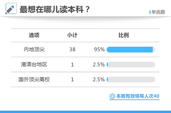 白小姐三肖三期必出一期开奖,数据整合实施方案_工具版6.166