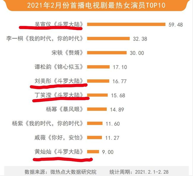 白小姐三肖三期必出一期开奖虎年,数据解析支持方案_进阶款15.329