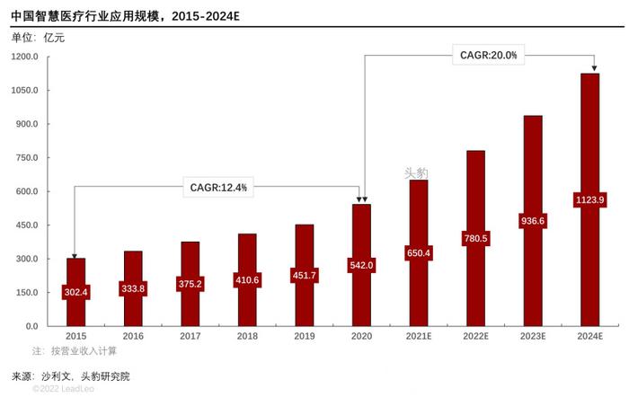 新奥2024年免费资料大全,深入执行数据方案_冒险款25.123