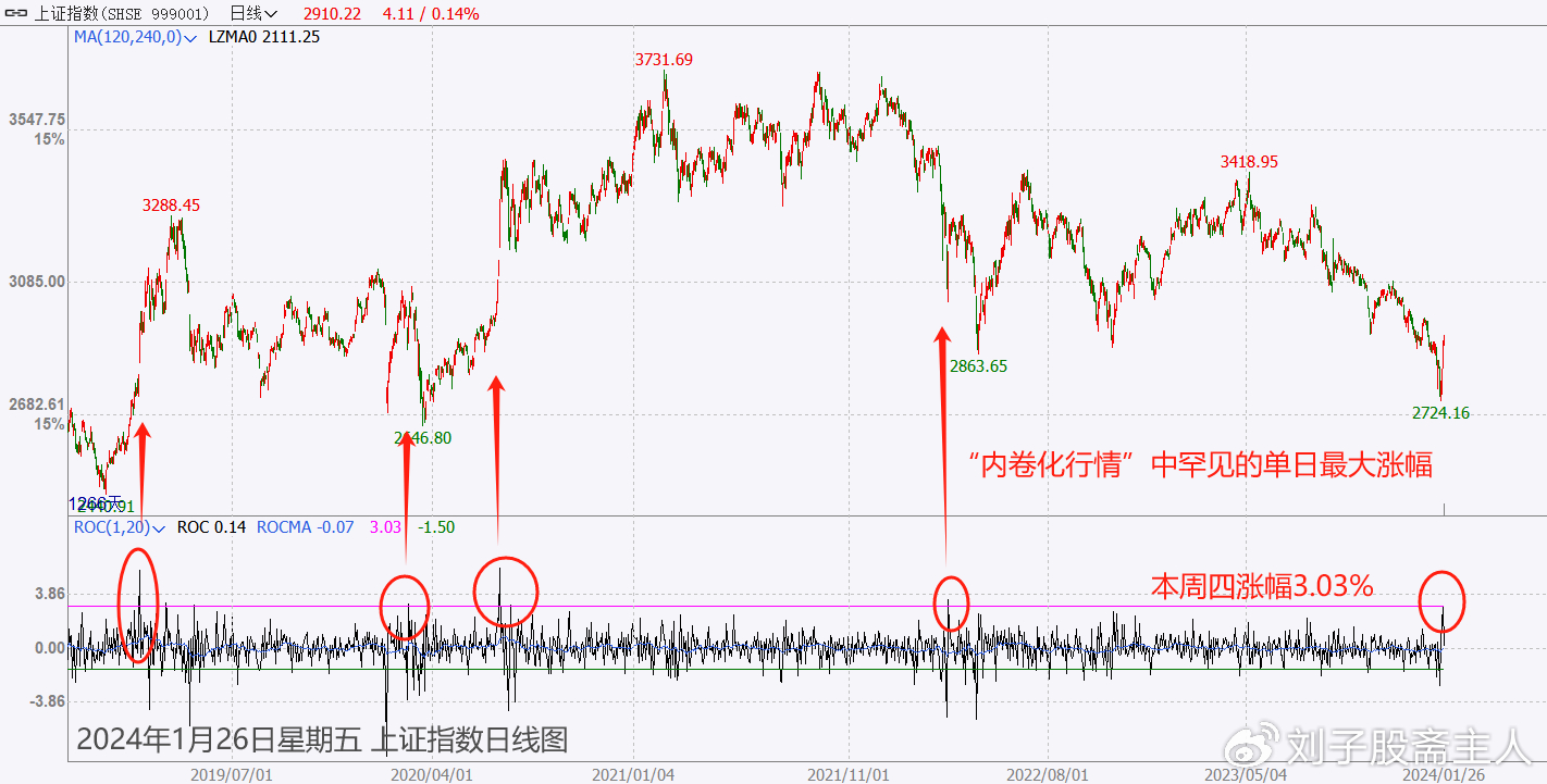 香港100%最准一肖中,深入分析定义策略_app47.345