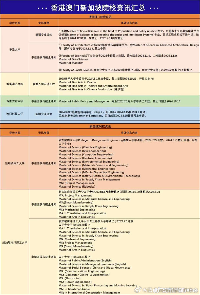 澳门内部最精准免费资料,高速响应方案设计_vShop12.689