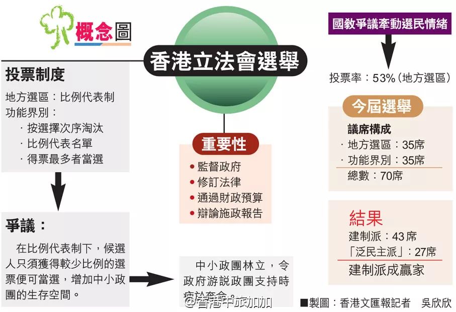 香港最准100‰免费,时代资料解释定义_T45.580