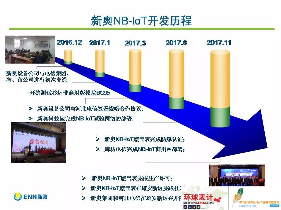 新奥今天晚上开什么,广泛方法解析说明_Surface21.625