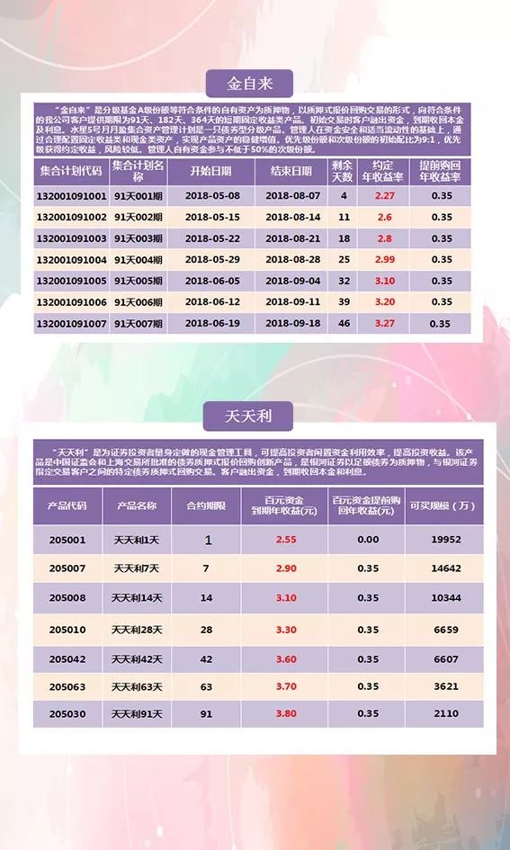 2024澳门天天开彩大全,前沿评估解析_理财版66.980