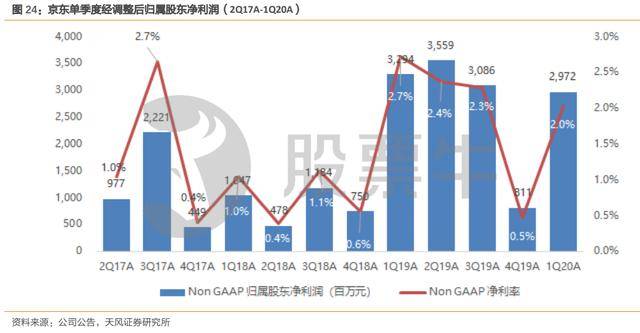 香港今晚开什么特马,绝对经典解释落实_AR38.706