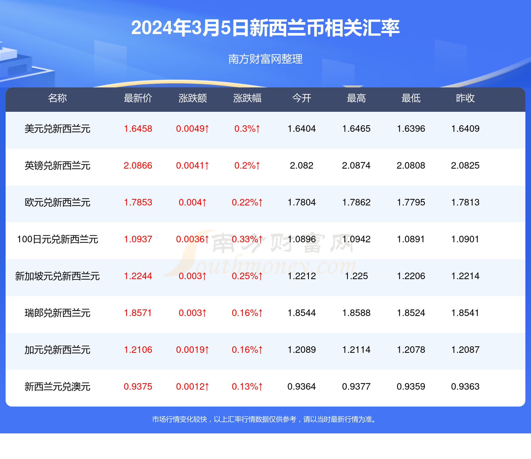 香港二四六天天开奖免费查询结果,最新热门解答落实_10DM42.485