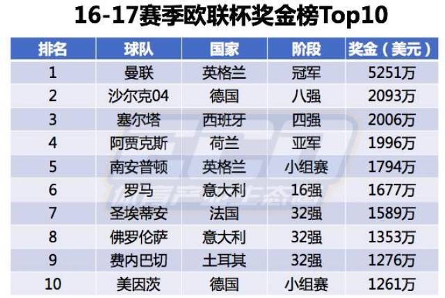 澳门最准的一码一码100准,高效性实施计划解析_N版26.254