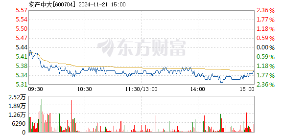 最准一肖一码一一子中特7955,国产化作答解释落实_MR93.591