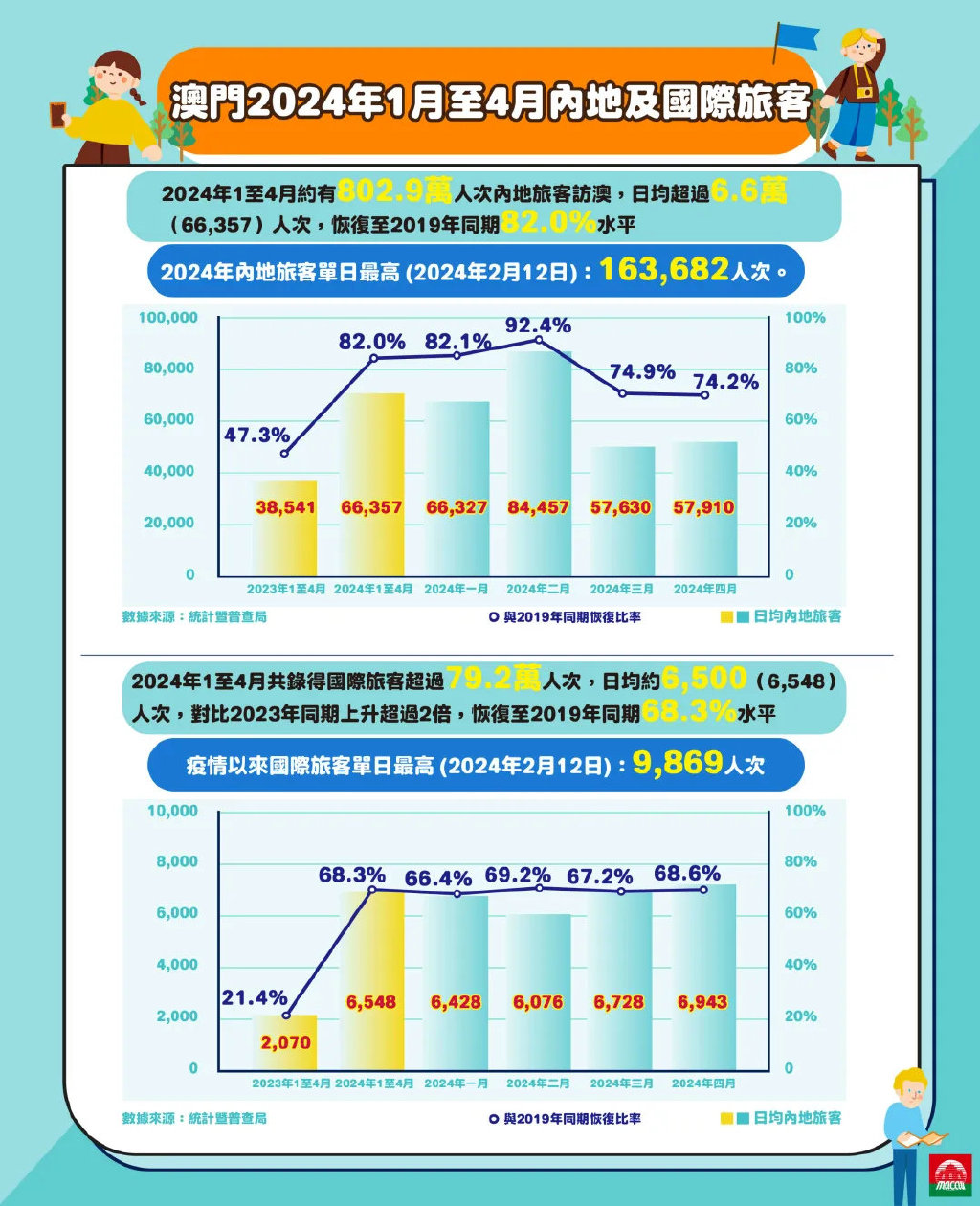 2024年澳门王中王,资源实施策略_zShop60.72