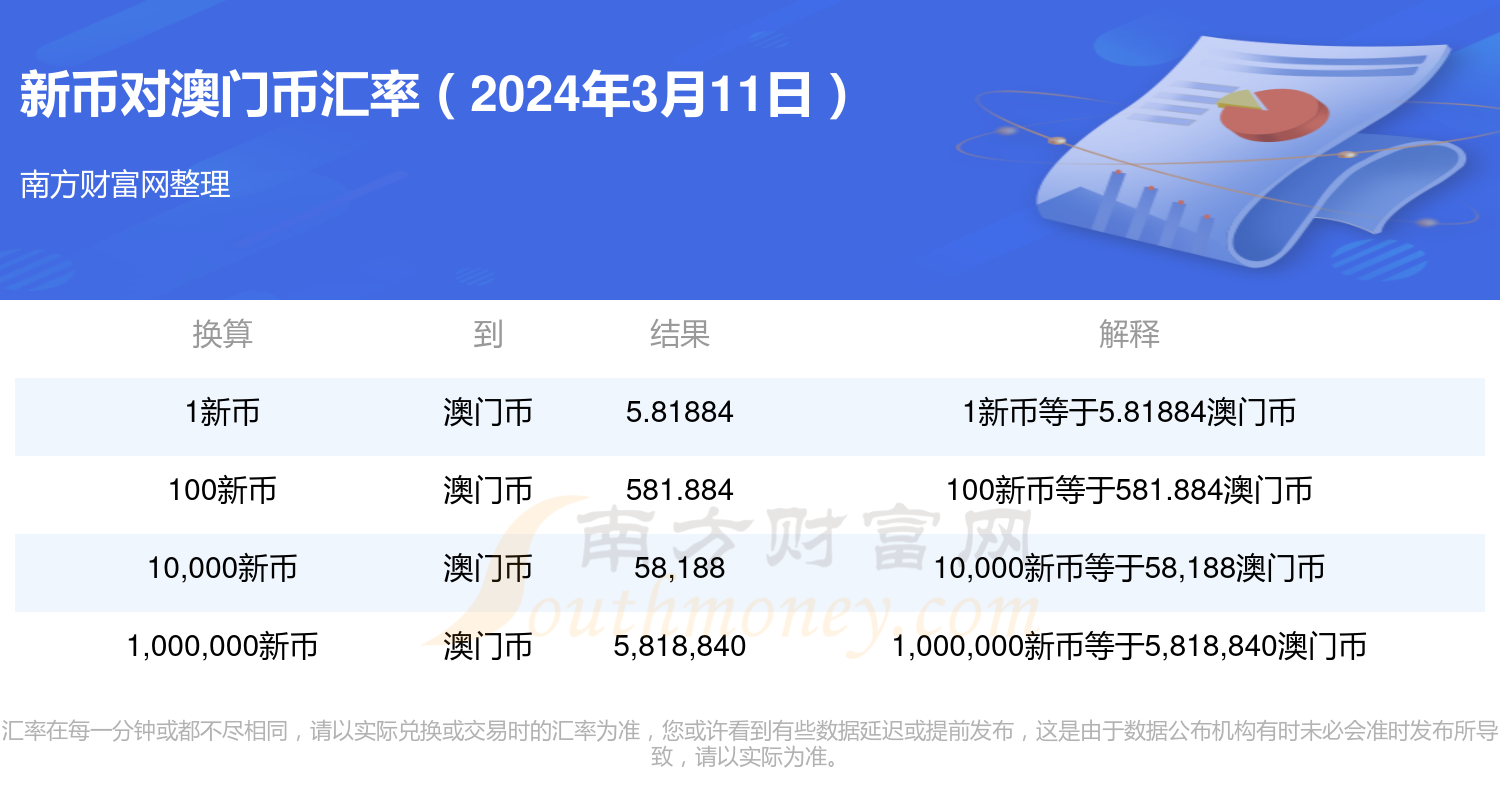 2024年新澳门开码历史记录,专业调查解析说明_YE版65.625