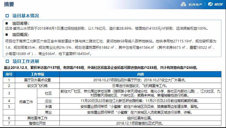 新澳精准资料免费提供4949期,清晰计划执行辅导_云端版92.161