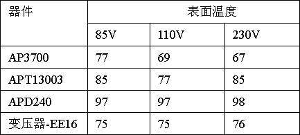 最准一码一肖100开封,快速执行方案解答_AP12.934