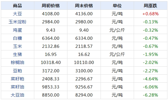 2024年天天彩免费资料大全,实地数据评估执行_进阶版131.968