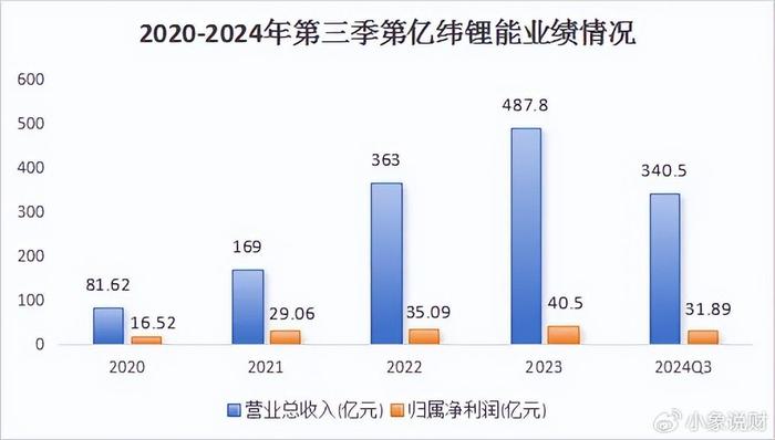 2024年香港资料免费大全,现状解答解释定义_FHD64.340