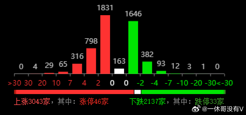 新澳门今晚开特马结果查询,数据支持执行方案_Phablet46.307