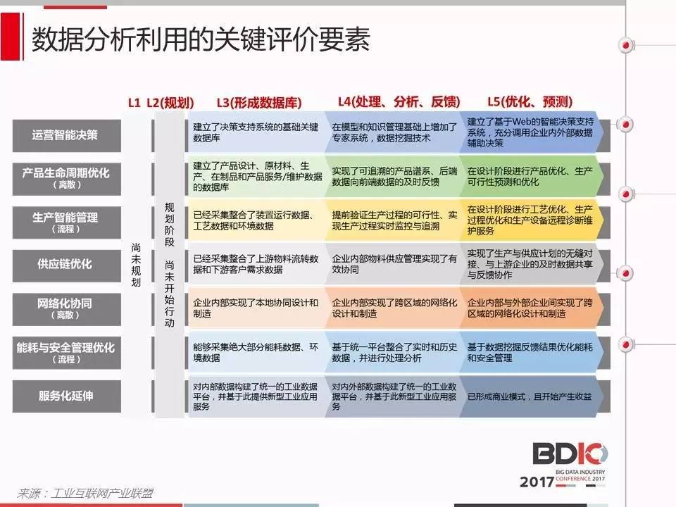 新澳精准资料期期精准,科学数据评估_iShop32.559