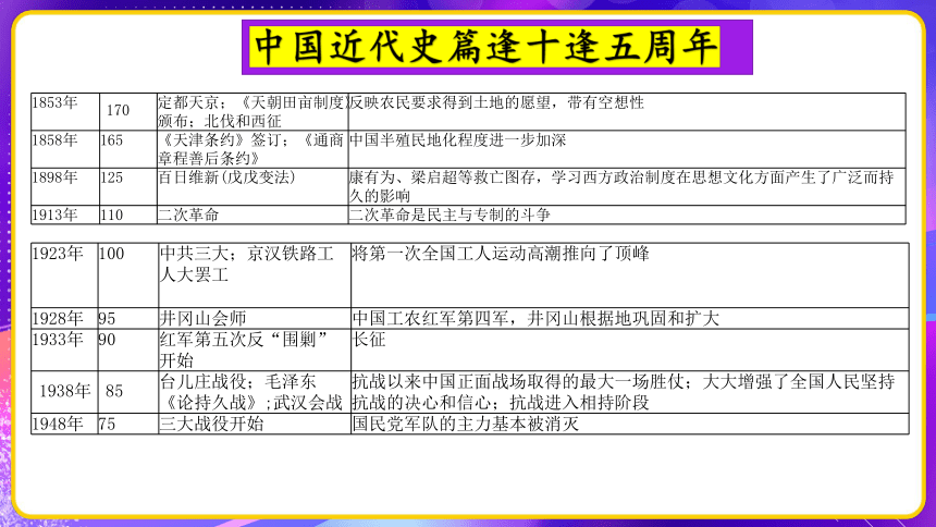 新澳门2024历史开奖记录查询表,实践计划推进_视频版82.951