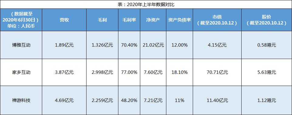 宜宾博雅棋牌，探索与沉浸式体验