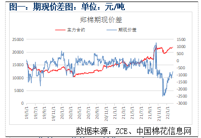 777778888王中王最新,数据驱动执行决策_GT52.665