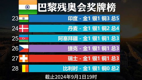 2024年新澳历史开奖记录,实效策略解析_基础版54.786