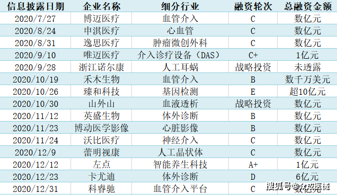 777777788888888最快开奖,定性说明评估_增强版15.958