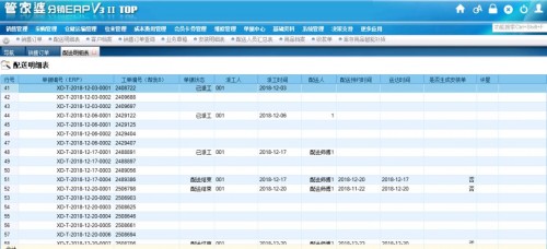 7777788888管家婆凤凰,最新研究解析说明_iPad76.671