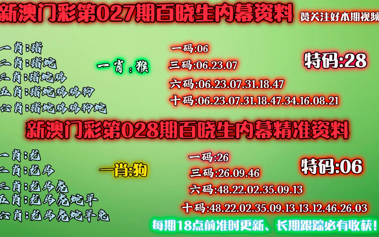 新澳门内部资料精准大全百晓生,可靠数据评估_V版75.739