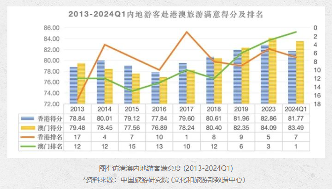 777788888新澳门开奖,实地执行考察数据_AP93.609