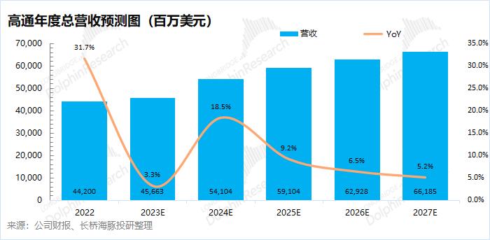 2024年香港正版内部资料,科学解答解释定义_限量款70.541