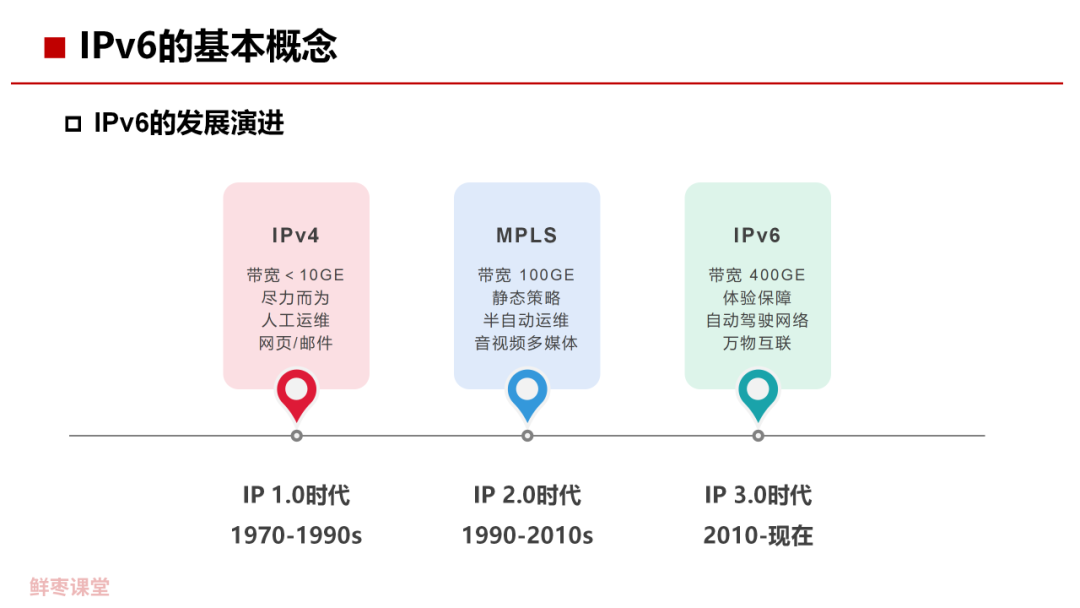 最准一肖100%中一奖,专业数据解释定义_运动版46.131