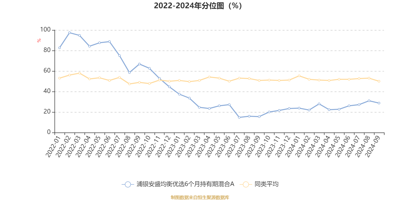 2024新澳免费资料大全,准确资料解释落实_SE版60.770