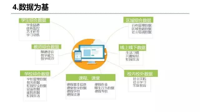 一码一肖100%精准,数据驱动方案实施_游戏版256.184