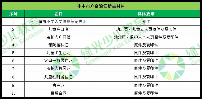 新澳门今期开奖结果查询表图片,实地验证方案策略_Harmony款10.238