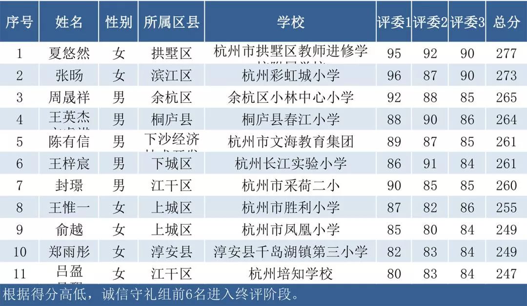 澳门平特一肖100最准一肖必中,可靠设计策略解析_进阶款28.785