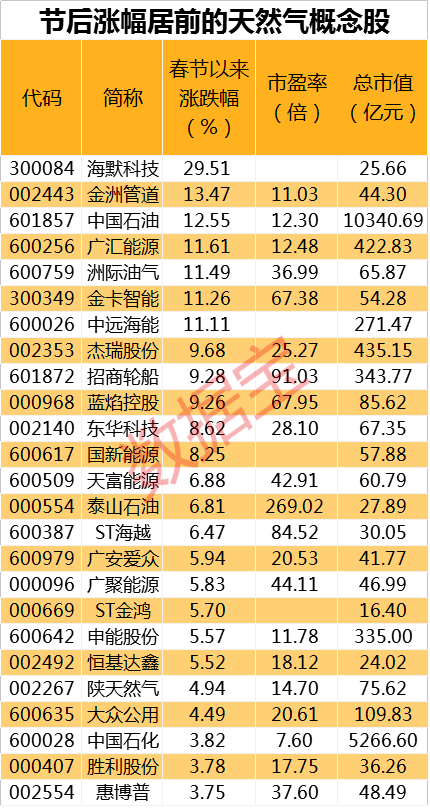 2024新奥资料免费精准109,快速设计响应计划_10DM42.485