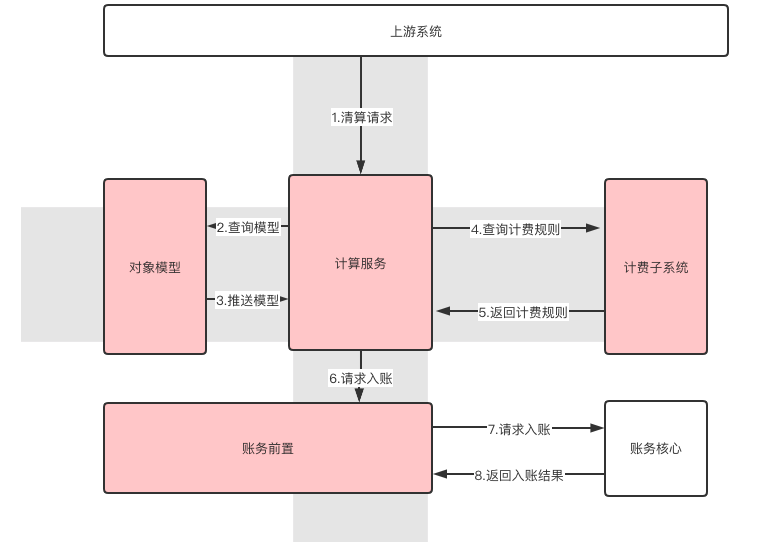 2024澳门传真免费,持续设计解析策略_SE版69.533