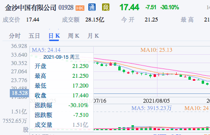 新澳门六开奖结果今天,最佳精选解析说明_旗舰版91.280