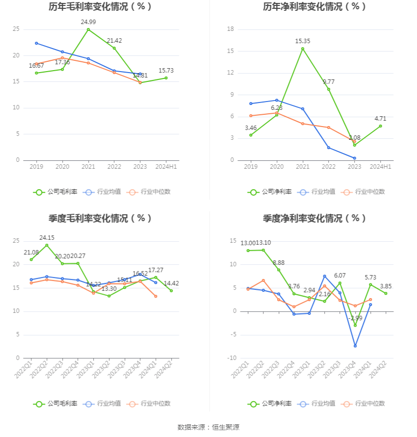 新奥彩2024最新资料大全,专家意见解释定义_UHD款54.131