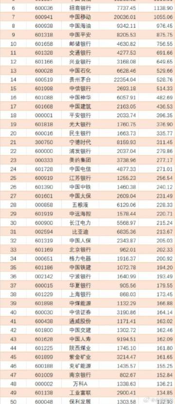 澳门一码一码100准确挂牌,定性评估说明_Essential64.976