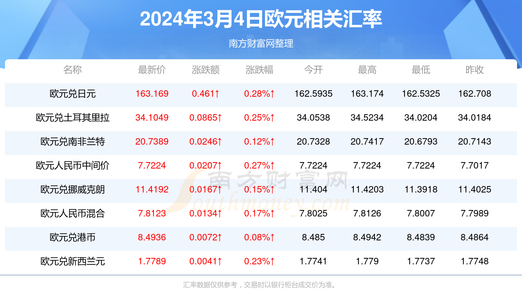 今日香港6合和彩开奖结果查询,精准实施分析_Mixed81.998