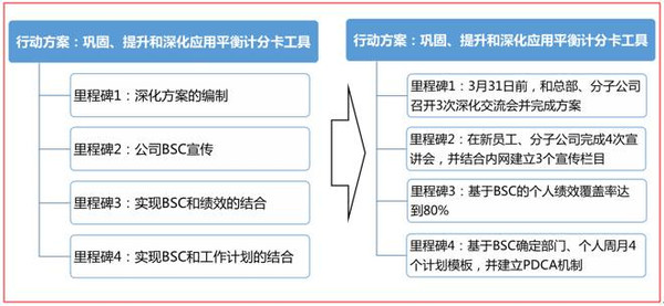 新澳天天开奖资料大全三中三,动态调整策略执行_工具版19.754