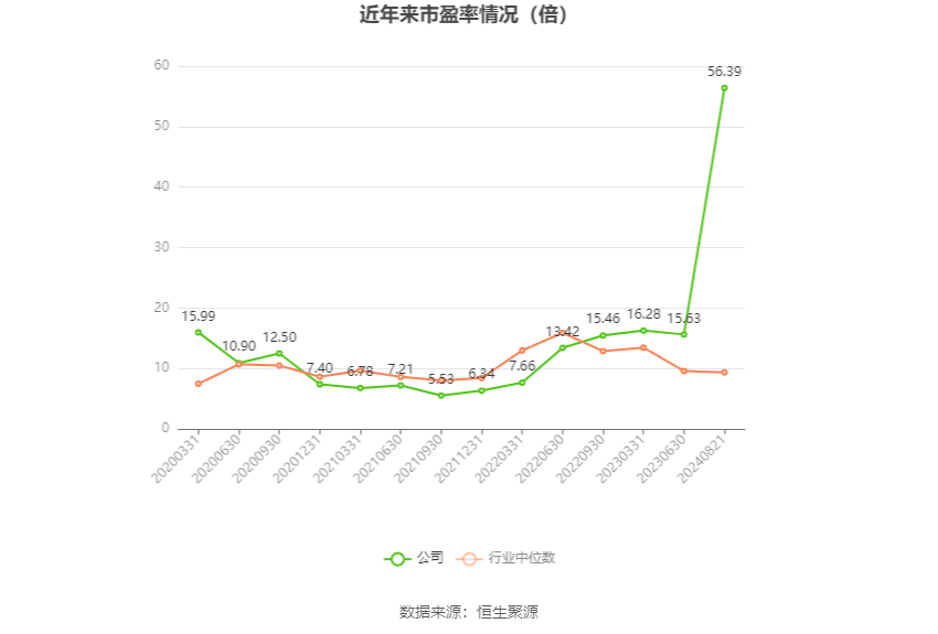 2024管家婆一码一肖资料,系统化说明解析_1440p63.226