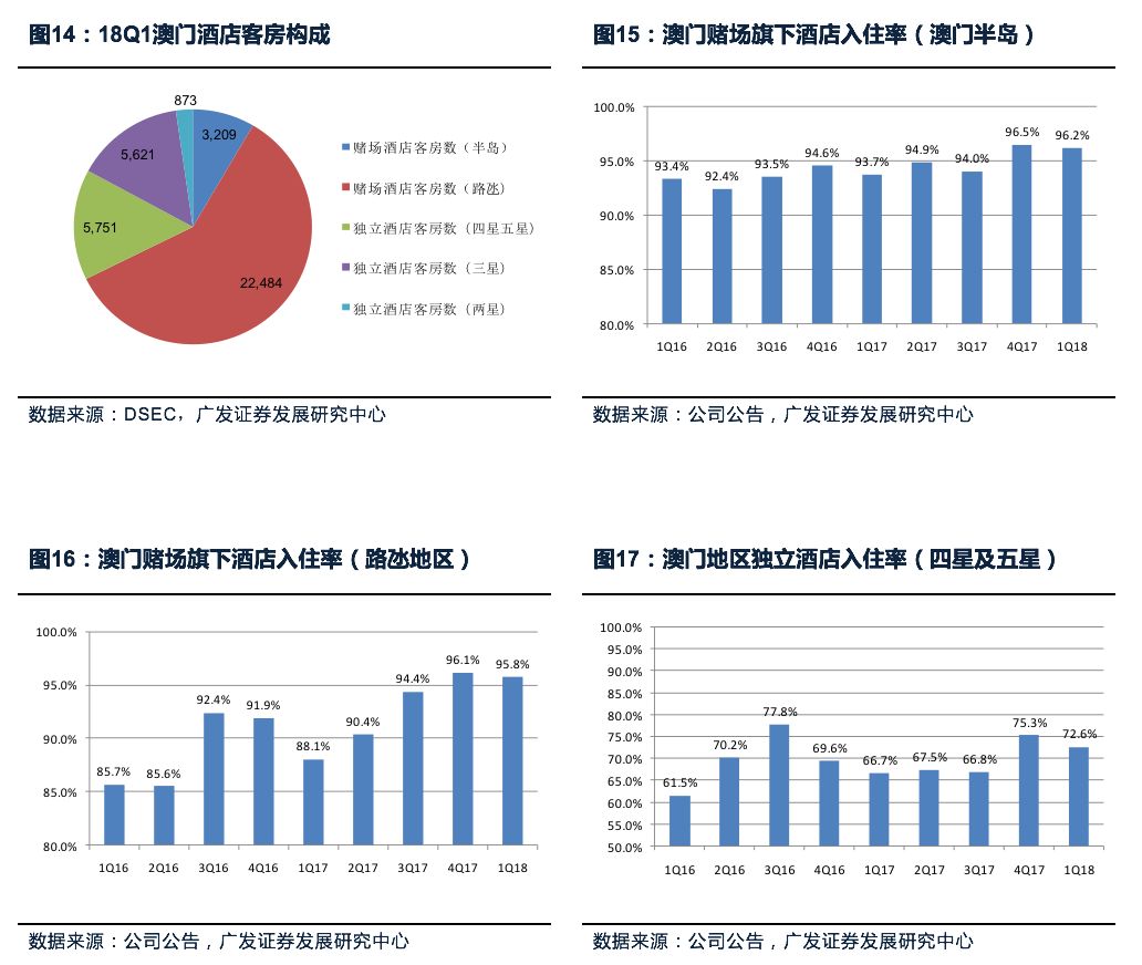 澳门f精准正最精准龙门客栈,创新性执行计划_XP40.196