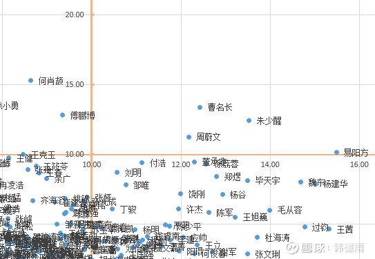 澳门三肖三码精准1OO%丫一,数据决策分析驱动_Essential64.976