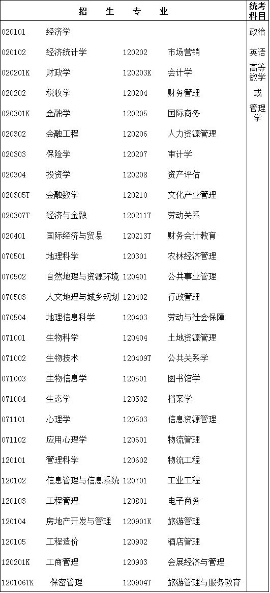 2024年正版资料全年免费,预测解读说明_专业款68.882